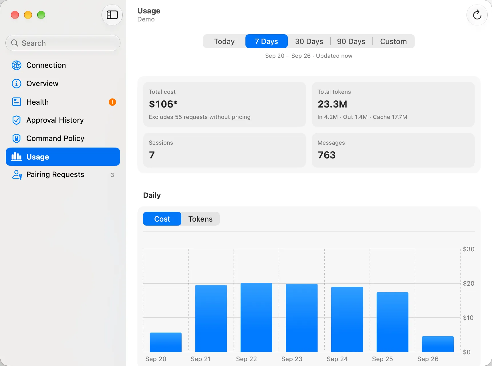 Usage dashboard showing seven days of sample token costs, totals, and daily spending.